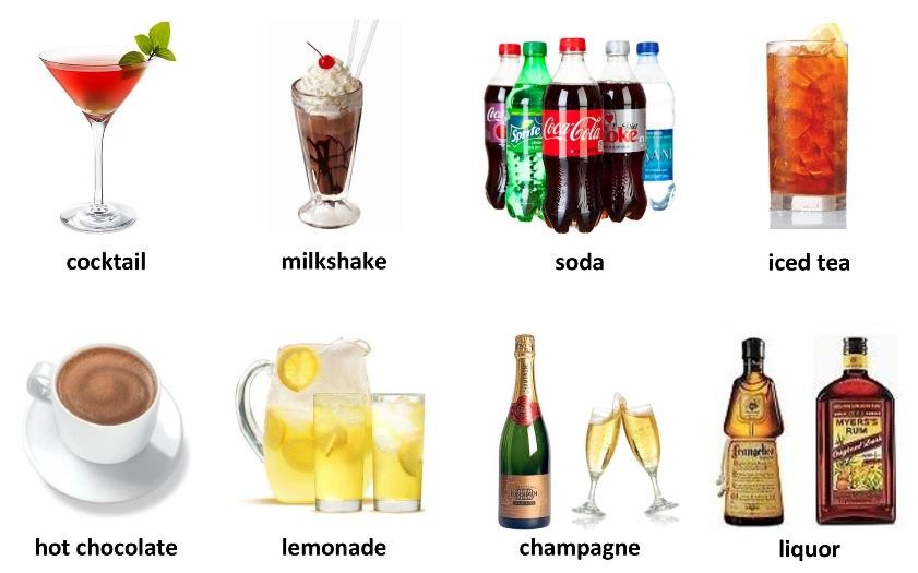 Từ vựng tiếng Anh về các loại đồ uống