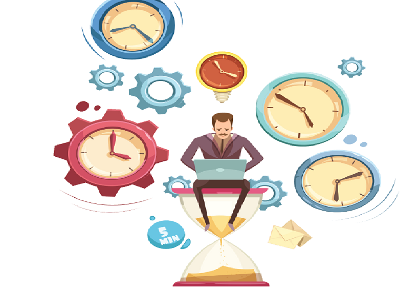 Câu hỏi về kỹ năng quản lý thời gian
