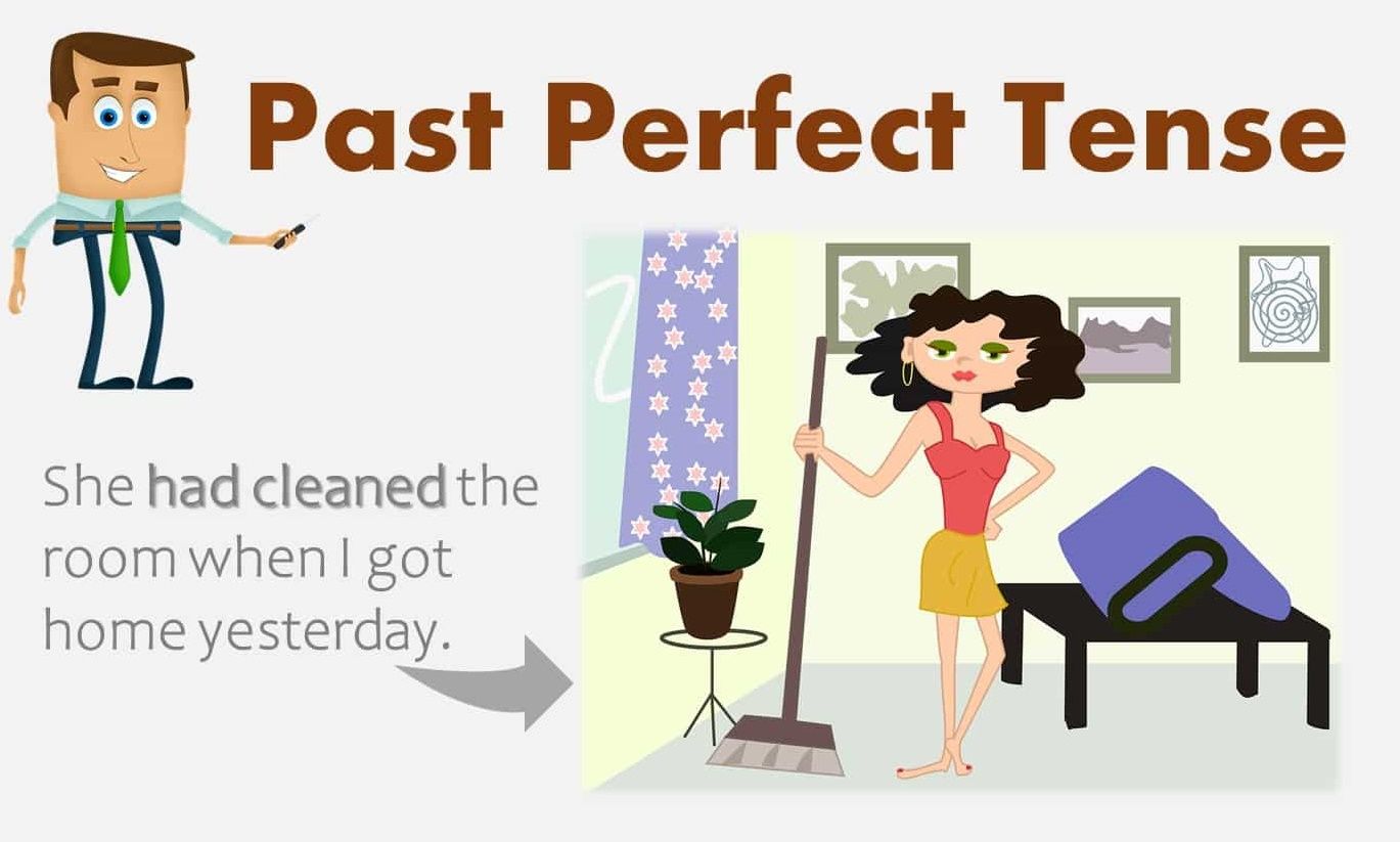 Повтори прошедшие. Past perfect. Past perfect Tense. Клипарт past. Perfect ed Clipart.