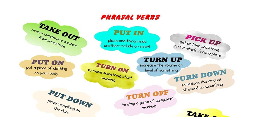 Phrasal Verbs trong tiếng Anh