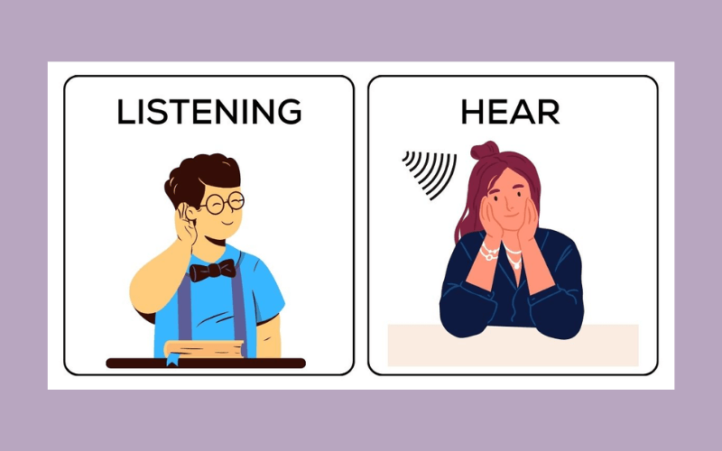 Phân biệt giữa hear và listen