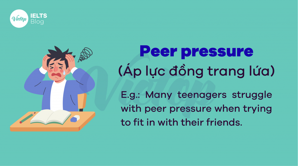 Tổng hợp từ vựng tiếng Anh chuyên ngành Tâm lý học thường gặp nhất 3 hanh vi va anh huong xa hoi