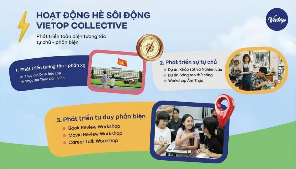 Khóa IELTS hè Vietop 2026 – Phát triển tiếng Anh và kỹ năng toàn diện 4 Hoạt động hè sôi động Vietop collective
