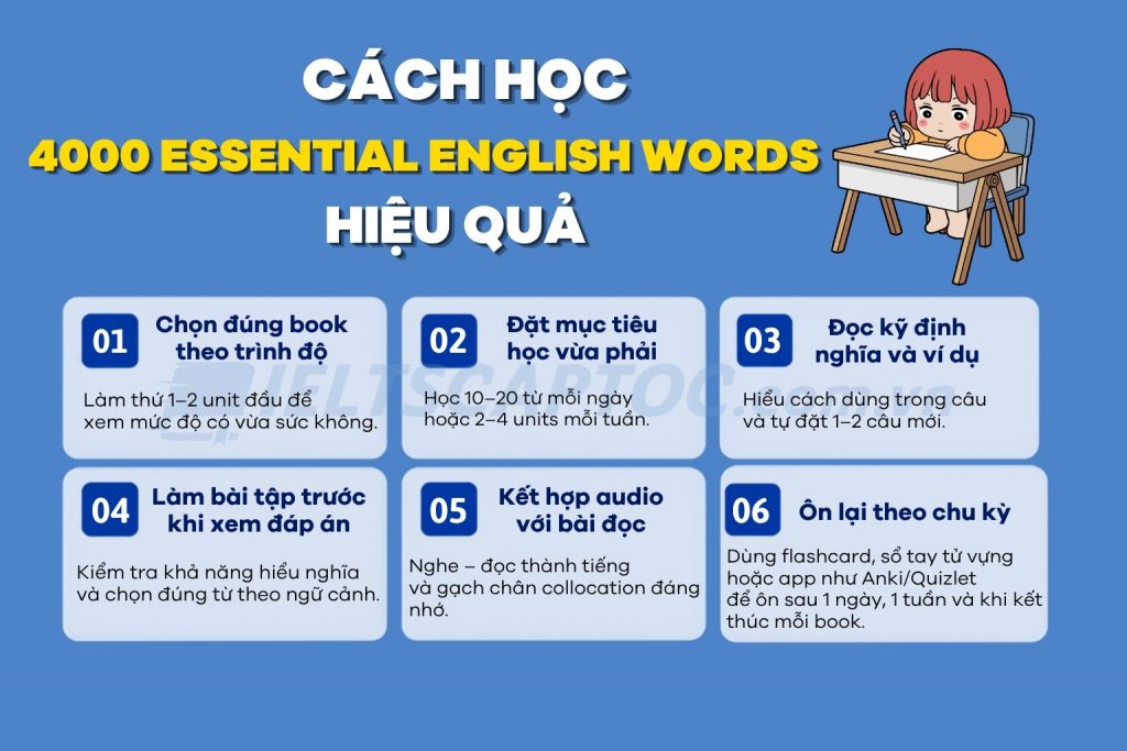 4000 Essential English Words: review, cách học và tải PDF 3 Cách học 4000 essential english words hiệu quả