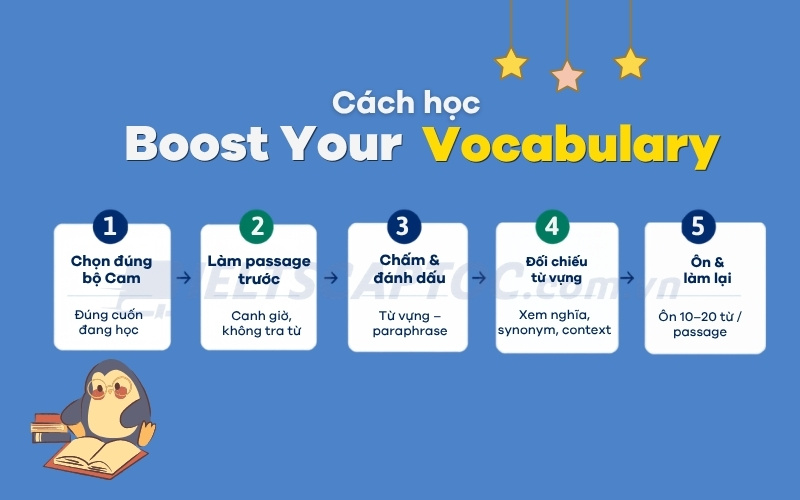 Sách Boost Your Vocabulary: Review và cách học hiệu quả 1 Cách học boost your vocabulary