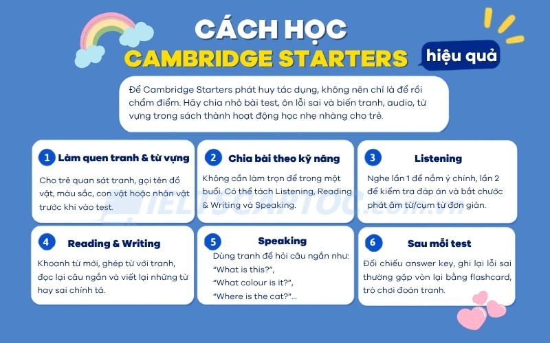Cambridge Starter: Review bộ Starters 1–9 luyện Pre A1 3 Cách học cambridge starters