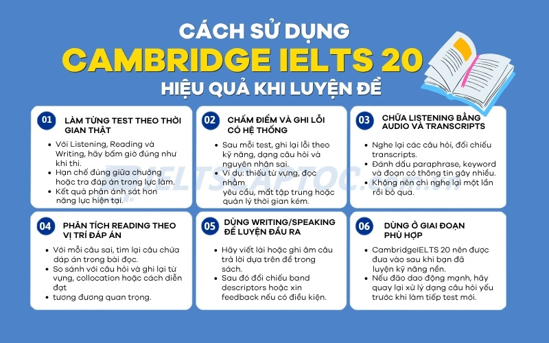 Cambridge IELTS 20: Review nội dung và cách học hiệu quả 3 Cách sử dụng cambridge ielts 20 hiệu quả