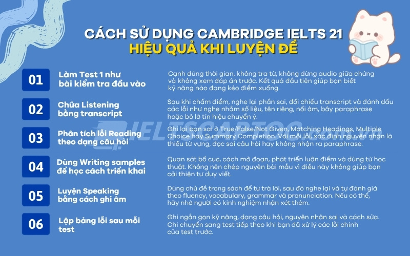 Cambridge IELTS 21 PDF + Audio: Review cho người luyện đề 3 Cách sử dụng cambridge ielts 21 hiệu quả khi luyện đề