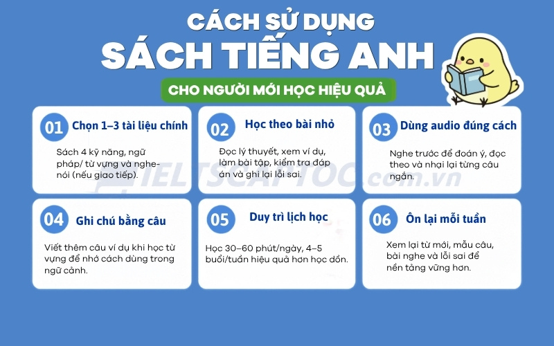 Sách tiếng Anh cho người mới học: Gợi ý dễ học, dễ tự ôn 3 Cách sử dụng sách tiếng anh
