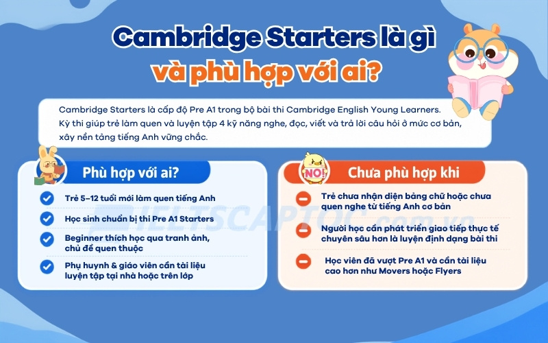 Cambridge Starter: Review bộ Starters 1–9 luyện Pre A1 1 Cambridge starters là gì và phù hợp với ai