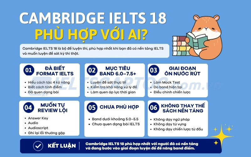 Cambridge IELTS 18: Review nội dung và cách học hiệu quả 1 Cambridge ielts 18 phù hợp với ai