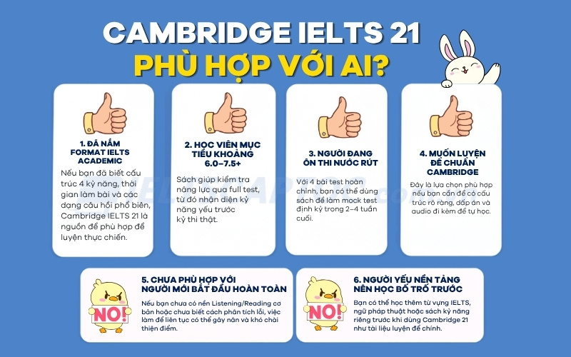Cambridge IELTS 21 PDF + Audio: Review cho người luyện đề 1 Cambridge ielts 21 phù hợp với ai