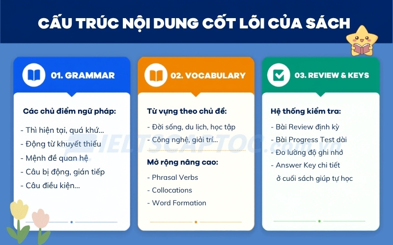 Destination B1 PDF: Review sách và tải bản có đáp án 1 Cấu trúc nội dung cốt lõi của sách