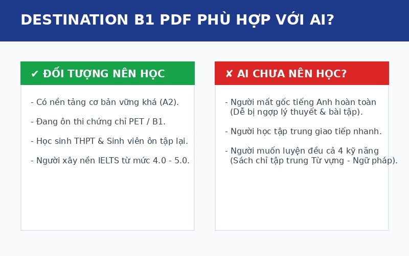 Destination B1 PDF: Review sách và tải bản có đáp án 1 Destination B1 phù hợp với ai