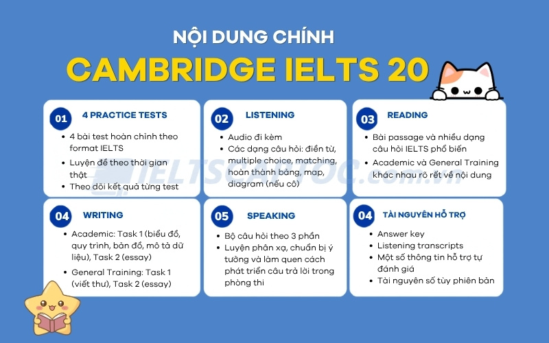 Cambridge IELTS 20: Review nội dung và cách học hiệu quả 2 Nội dung chính cambridge ielts 20