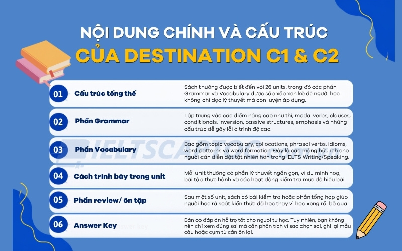 Destination c1 c2 pdf: đánh giá sách và cách học hiệu quả 2 Nội dung chính và cấu trúc của destination C1 C2