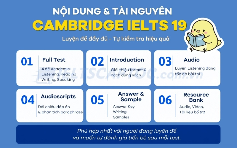 Cambridge IELTS 19: Review nội dung, độ khó và cách học 1 Nội dung và tài nguyên cambridge ielts 19