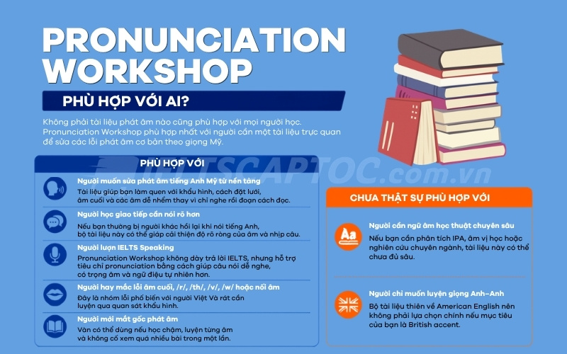 Pronunciation Workshop PDF: Review bộ luyện phát âm tiếng Anh Mỹ 2 Pronunciation workshop phù hợp với ai