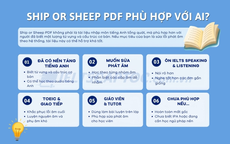 Ship or Sheep PDF + Audio: Review giáo trình luyện phát âm 1 Ship or sheep pdf phù hợp với ai