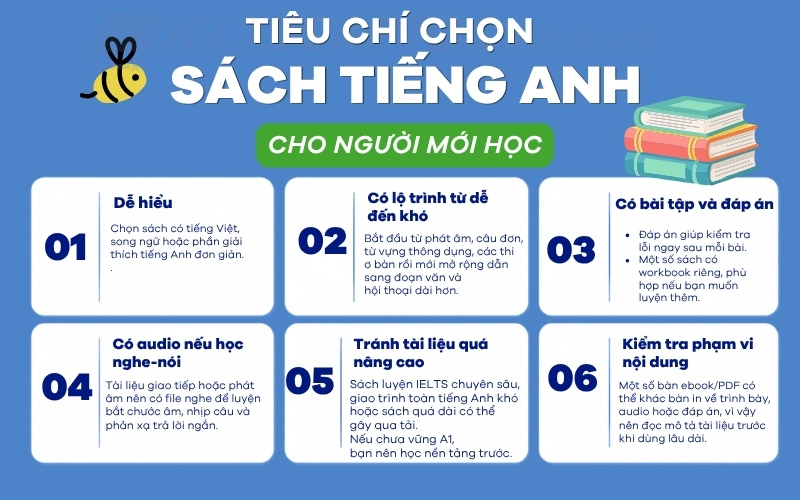 Sách tiếng Anh cho người mới học: Gợi ý dễ học, dễ tự ôn 1 Tiêu chí chọn sách tiếng anh cho người mới học