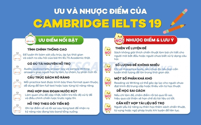 Cambridge IELTS 19: Review nội dung, độ khó và cách học 2 Ưu điểm và nhược điểm của cambridge ielts 19