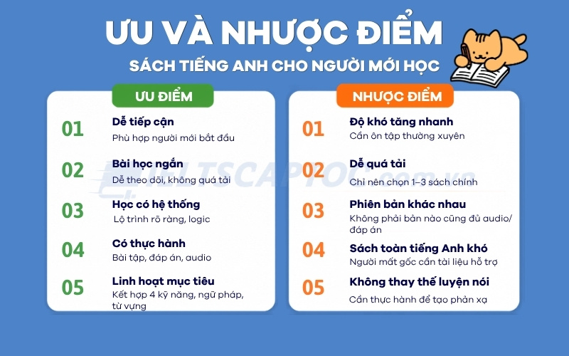 Sách tiếng Anh cho người mới học: Gợi ý dễ học, dễ tự ôn 2 Ưu điểm và nhược điểm sách tiếng anh cho người mới học
