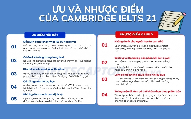 Cambridge IELTS 21 PDF + Audio: Review cho người luyện đề 2 Ưu điểm và nhược điểm của cambridge ielts 21