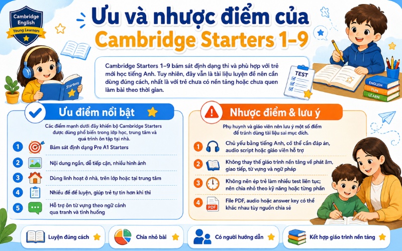 Cambridge Starter: Review bộ Starters 1–9 luyện Pre A1 2 Ưu và nhược điểm của cambridge starters 1-9