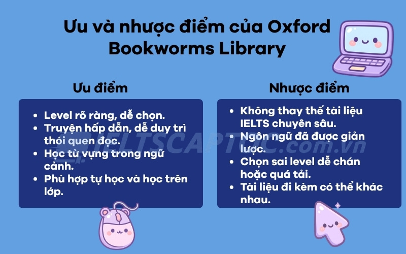Oxford Bookworms Library PDF: Review tài liệu luyện phát âm Mỹ 2 Ưu và nhược điểm của Oxford Bookworms Library