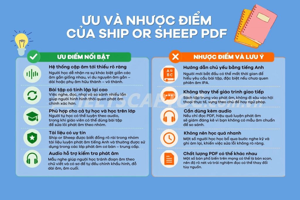 Ship or Sheep PDF + Audio: Review giáo trình luyện phát âm 2 Ưu điểm và nhược điểm của Ship or Sheep pdf