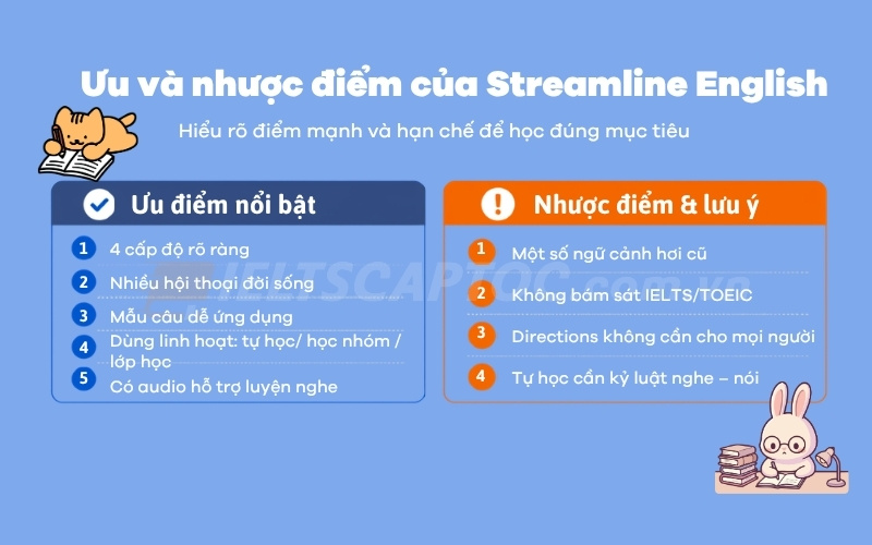 Streamline English: Review giáo trình giao tiếp kinh điển 2026 2 Ưu điểm và nhược điểm của streamline english