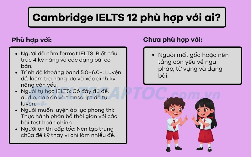 Tải Cambridge IELTS 12 PDF + Audio kèm đáp án cho người tự học 1 Cambridge IELTS 12 phù hợp với ai?