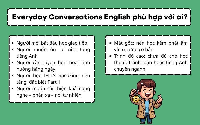 Review Everyday Conversations English PDF cho người tự học 1 Everyday Conversations English phù hợp với ai?