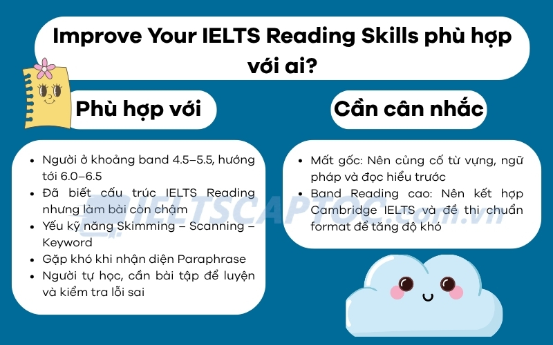 Improve Your IELTS Reading Skills PDF có đáng học năm 2026? 1 Improve Your IELTS Reading Skills phù hợp với ai?