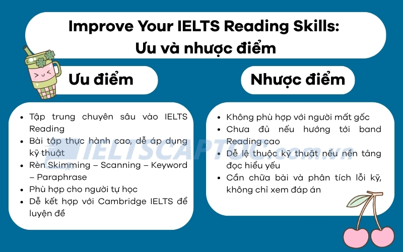 Improve Your IELTS Reading Skills PDF có đáng học năm 2026? 2 Improve Your IELTS Reading Skills:
Ưu và nhược điểm