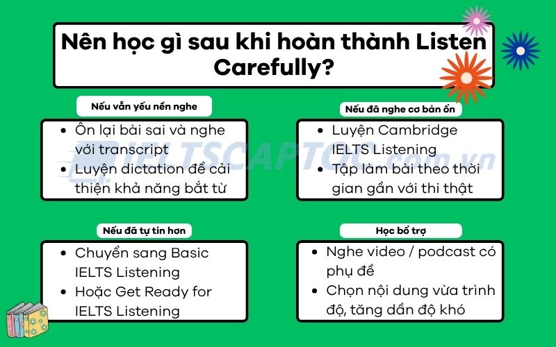 Listen Carefully PDF + Audio: Review sách cho Pre-IELTS 2 Nên học gì sau khi hoàn thành Listen Carefully
