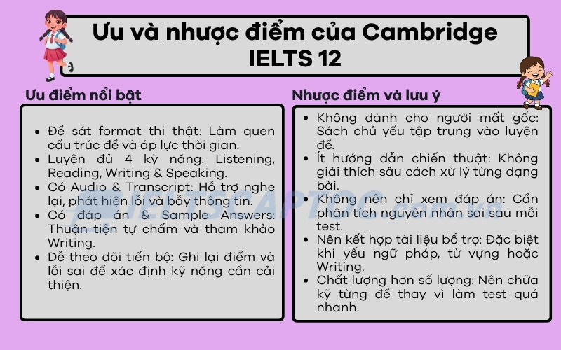 Tải Cambridge IELTS 12 PDF + Audio kèm đáp án cho người tự học 2 Ưu và nhược điểm của Cambridge IELTS 12