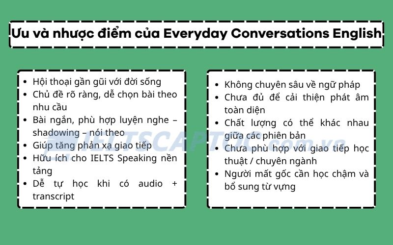 Review Everyday Conversations English PDF cho người tự học 2 Ưu và nhược điểm của Everyday Conversations English