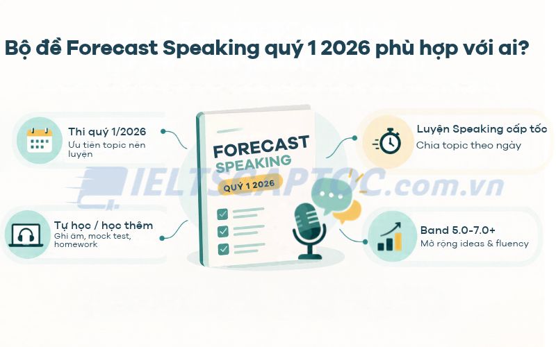 Tải PDF bộ đề Forecast Speaking quý 1 2026 và cách ôn hiệu quả 1 bo de forecast speaking quy 1 2026 phu hop voi ai