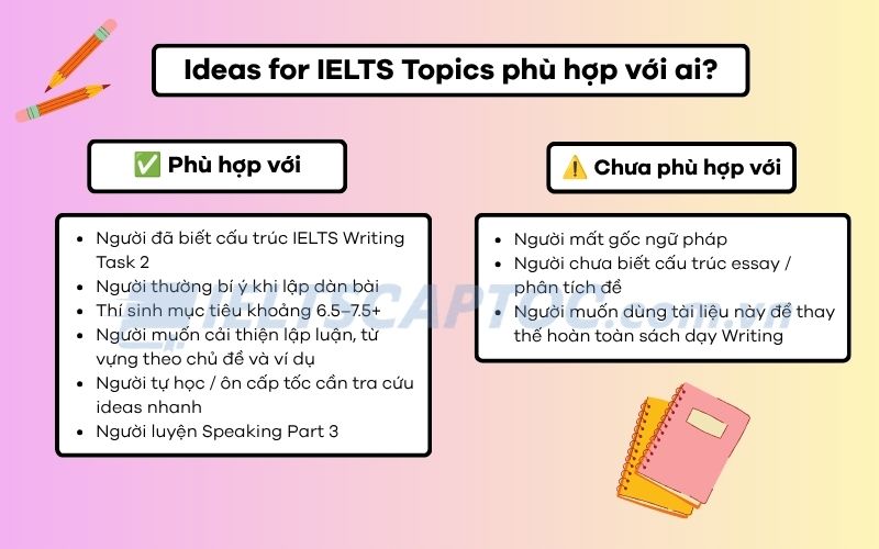 Review Ideas for IELTS Topics: Tải PDF luyện Writing/Speaking 1 Ideas for IELTS Topics phù hợp với ai?