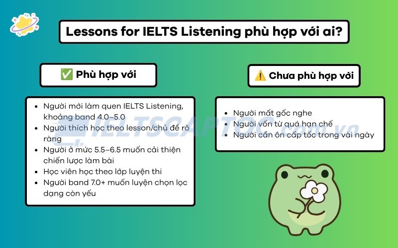 Review Lessons For IELTS Listening: PDF + Audio cho người tự học 1 Lessons for IELTS Listening phù hợp với ai?