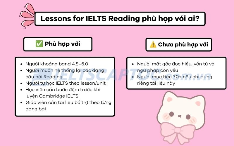 Review Lesson for IELTS Reading PDF cho người tự học IELTS 1 Lessons for IELTS Reading phù hợp với ai?