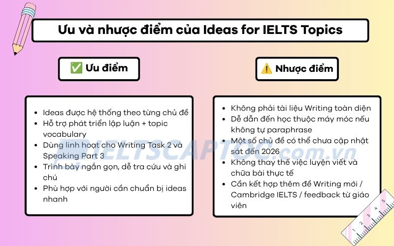 Review Ideas for IELTS Topics: Tải PDF luyện Writing/Speaking 2 Ưu và nhược điểm của Ideas for IELTS Topics