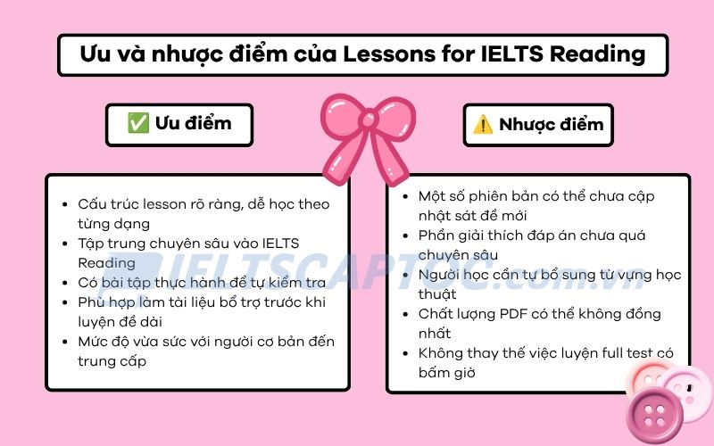 Review Lesson for IELTS Reading PDF cho người tự học IELTS 2 Ưu và nhược điểm của Lessons for IELTS Reading