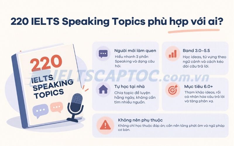 Đánh giá 220 IELTS Speaking Topics PDF cho người tự học 1 220 IELTS Speaking Topics phù hợp với ai?