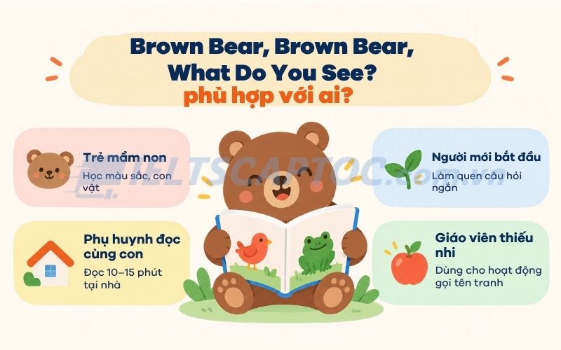 Review sách Brown Bear, Brown Bear, What Do You See? và tải PDF 1 Brown Bear, Brown Bear, What Do You See? phù hợp với ai?