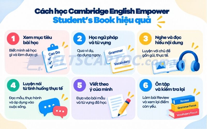 Review bộ sách Cambridge English Empower Student's Book cho người tự học 3 Cách học Cambridge English Empower Student's Book hiệu quả