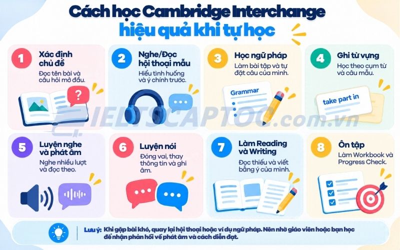 Review bộ sách Cambridge Interchange cho người tự học 3 cach hoc cambridge interchange hieu qua khi tu hoc