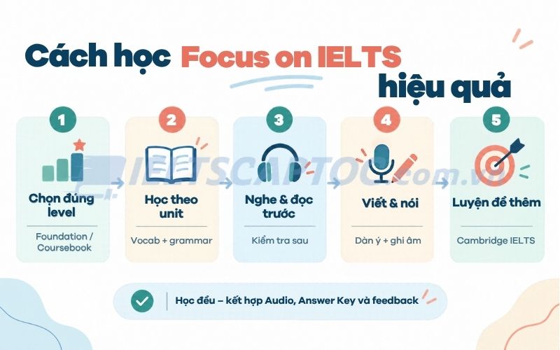 Focus on IELTS 2026 dành cho ai và nên học thế nào? 3 Cách học Focus on IELTS hiệu quả
