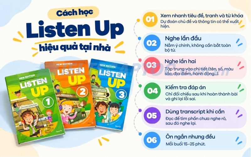 Listen Up 1–3: Review sách luyện nghe tiếng Anh và tải PDF 3 Cách học Listen Up hiệu quả tại nhà
